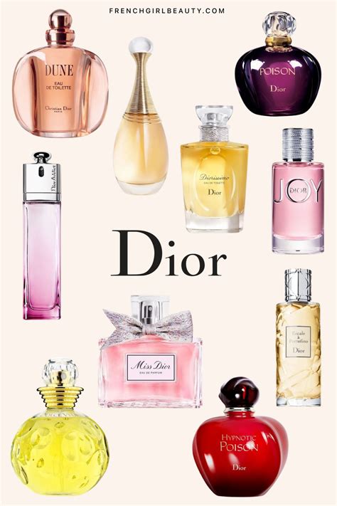 dior perfume display|Dior colognes for women.